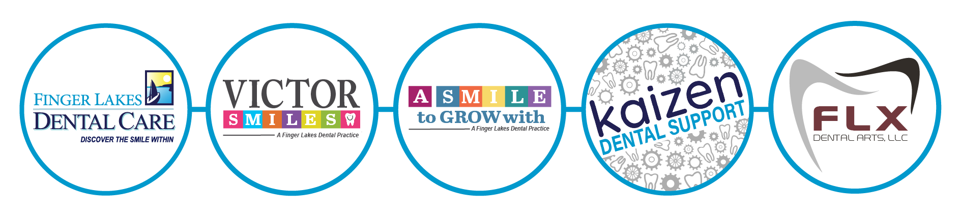 wiki.fingerlakesdental.com