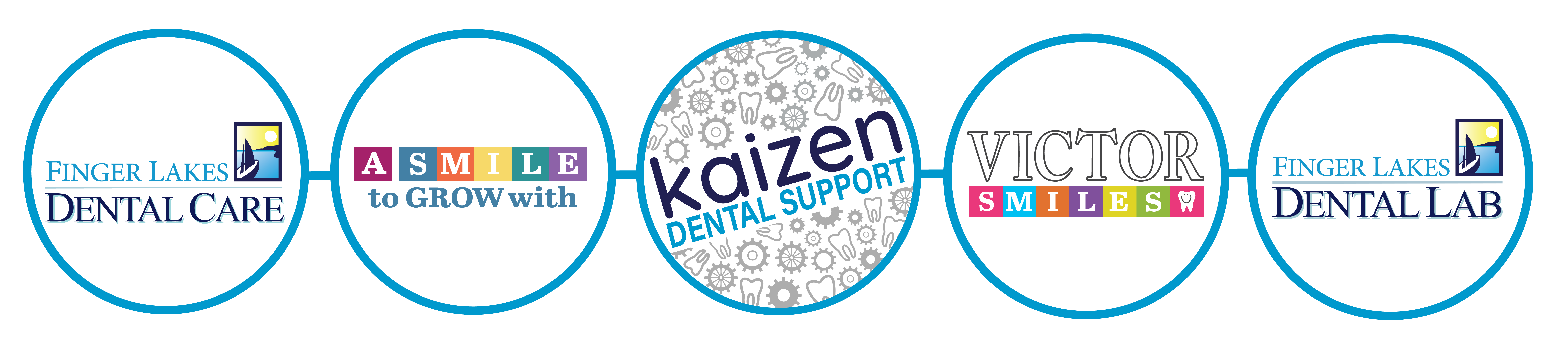 wiki.fingerlakesdental.com